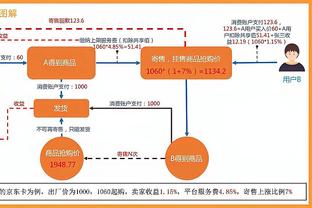 皮尔斯：詹韦波三巨头应该夺3-4个总冠军的 他们表现得并不好